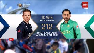 Pakistan vs England Champions Trophy 2017 Semi Final Full Highlights [upl. by Rednas281]