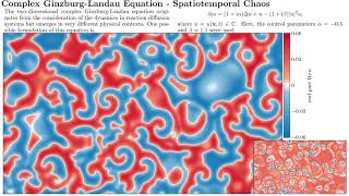 Complex GinzburgLandau Equation  Spatiotemporal Chaos [upl. by Eecal]