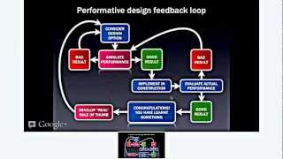 Key Design Considerations in Sustainable Architecture [upl. by Harriot534]