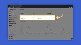 How to track your token usage [upl. by Bowrah]