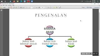 Intensive 1 D01  Perkenalan [upl. by Abelard]