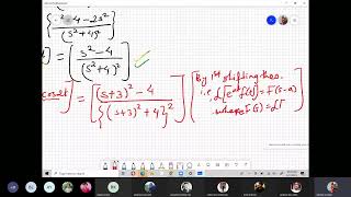 Laplace Transform  Engineering Mathematics III  2 yr 1part  lec3 [upl. by Ttayw]