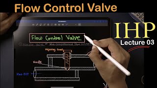 Flow Control Valve  What is Flow Control Valve In HYdraulics  Lecture 03 in Hindi  Ajit Sir  IHP [upl. by Aba407]