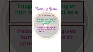 Learn Personification Figures of Speech shorts youtubeshorts learnenglish [upl. by Xenia]