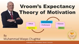 Vroom Expectancy Theory of Motivation  Simplest Explanation in Urdu  Theories of Motivation [upl. by Enilrek670]