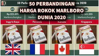 50 Perbandingan Harga Rokok Marlboro di Dunia 2020 [upl. by Rehpitsirhc733]