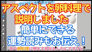 【西洋占星術】アスペクトの読み方・徹底解説【ホロスコープ】 [upl. by Ellehcsar]