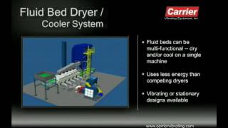 Fluid Bed Dryer Cooler SystemCarrier [upl. by Reiniar]