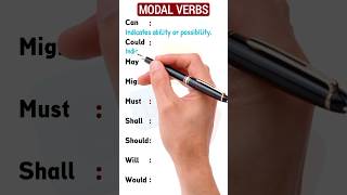 Mastering Modal Verbs in English english shorts esl learnenglish [upl. by Kynan677]