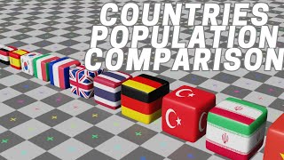 Population by Country Comparison 3D Animation [upl. by Llewej]