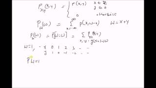 Probability mass function of sum of discrete random variables [upl. by Okir]