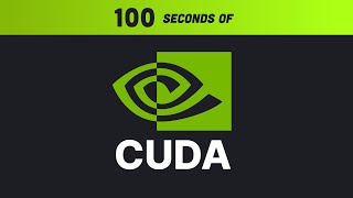 Nvidia CUDA in 100 Seconds [upl. by Halullat]