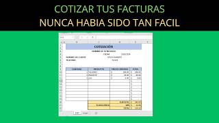 🤑 Como Hacer una Cotización Para Mi negocio con Excel de Forma Fácil [upl. by Meedan53]