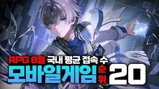 24년 8월 대한민국 평균 접속자 수 가장 많은 rpg 모바일게임 순위 BEST20 [upl. by Ecital]