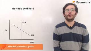 46 Economía S14 Representación gráfica del mercado monetario [upl. by Ecidnac]