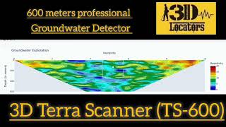 3dlocators 3dlocatorswaterdetectors265 Geoscope terrascope 3locator ultimate Groundwater [upl. by Tirrell722]