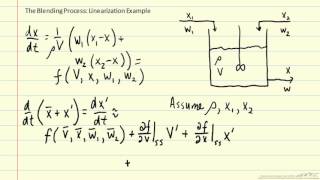 Blending Process Linearization Example [upl. by Eniamraj]