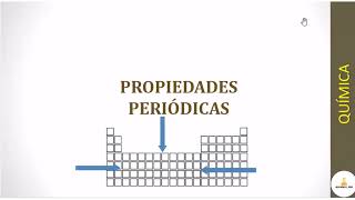 PROPIEDADES PERIÓDICAS [upl. by Ahrens]