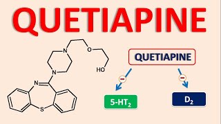 Quetiapine seroquel  An atypical antipsychotic [upl. by Oleta]