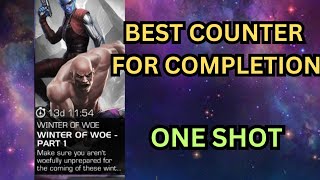 Best Counter For Winter Of Woe Part 1 Absorbing Man [upl. by Rayle]