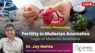 Fertility Masterclass 85 Fertility in Mullerian Anomalies Part 1  Logic of Mullerian Anomalies [upl. by Odlanier]