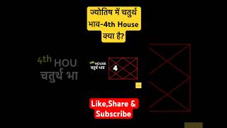 What is 4th house in astrology ज्योतिष में चतुर्थ भाव क्या है 4thhouse astrology [upl. by Skutchan]