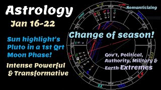 Astrology Jan 1622 2024 Sun conj Pluto 1st Qrt Moon  SunPluto Aquarius  Venus sq Neptune [upl. by Serolod]