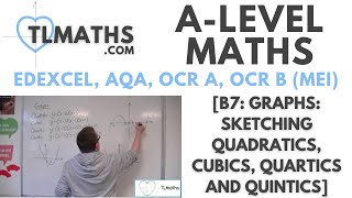 Edexcel ALevel Maths Vectors Part 1 [upl. by Yerffoej]