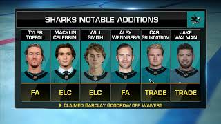 San Jose Sharks Offseason Outlook [upl. by Herzig]