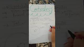 What are centriolesFunctions of centriolesStructure of centriolesCentriolesCell division [upl. by Knutson366]