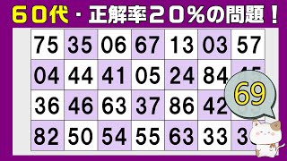 ”６０代”の８０％は全問正解できません！？超難問。解けたら達人！数字探し、同じ数字さがし、１つしかない数字さがし、仲間外れの数字探し、健康、2024年10月25日 [upl. by Eibob754]