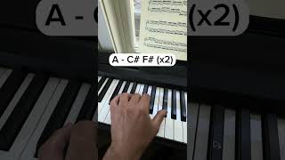 How to play Je te laisserai des mots Part 2 piano pianotutorial pianolessons easypiano [upl. by Philipson]