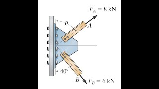 212 Determine the angle 0 for connecting member A to the plate so that the resultant hibbeler [upl. by Ariadne]