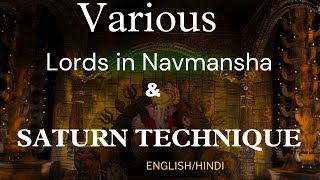 Planets in Navmansha amp Saturn Techniques of Transitनवमांश और शनि का गोचरभृगु नाड़ी रहस्यastrology [upl. by Semmes]