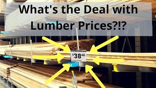 Lumber Price Comparison  1021 in 2019 is now  in 2021 [upl. by Rednasyl]