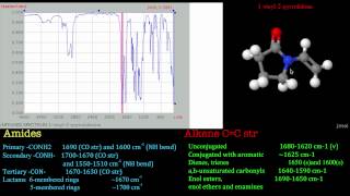 Introduction to IR Spectroscopy  Amides [upl. by Christiano407]