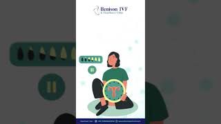 Understanding PCOS amp How IVF Can Help  Benison IVF Clinic [upl. by Wash]