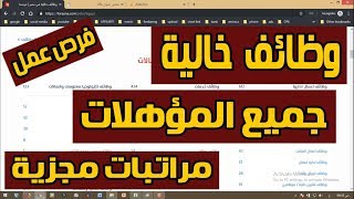 وظائف خالية  طريقة البحث عن وظيفية عمل من منزلك  فرص عمل  موقع فرصنا [upl. by Perron912]