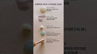 Biossance Daytime Skincare Layering Guide [upl. by Nobel]