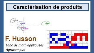 Séq 3  Caractérisation de produits en sensométrie [upl. by Petulah]