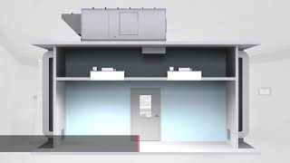 FFU Fan Filter Unit System Design [upl. by Noicnecsa]