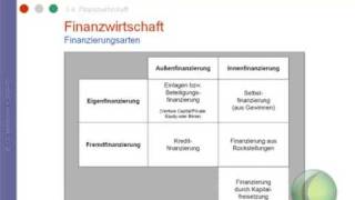 Finanzwirtschaft  Investition [upl. by Nuyh]