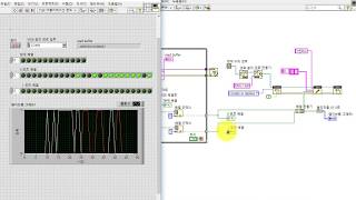 0656 랩뷰PLC TDMS 05LabVIEW File Write 김동일교수 두원공과대학교 AI융합과 [upl. by Yras]