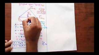 Unit III Lecture 2 CST Isoparametric Representation [upl. by Hodess]