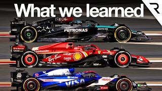 Everything we learned from 2024 F1 preseason testing [upl. by Namzed]