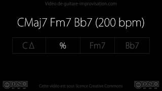 CMaj7 Fm7 Bb7 200 bpm  Backing Track [upl. by Nanor]