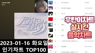 광고없는 실시간 인기차트 2024년 01월16일 인기차트TOP100 멜론차트 X 종합차트O 노래모음 KPOP 플레이리스트 [upl. by Bea]