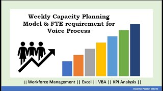 How to create Weekly Capacity Planning for Inbound [upl. by Ahseret278]