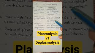 plasmolysis vs deplasmolysis biology shortsfeed shorts trending viral [upl. by Ahsemit180]