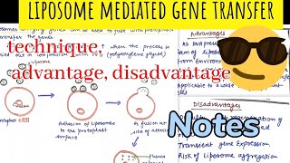 Lipofection liposome mediated gene transfer 😎😎 [upl. by Drummond794]